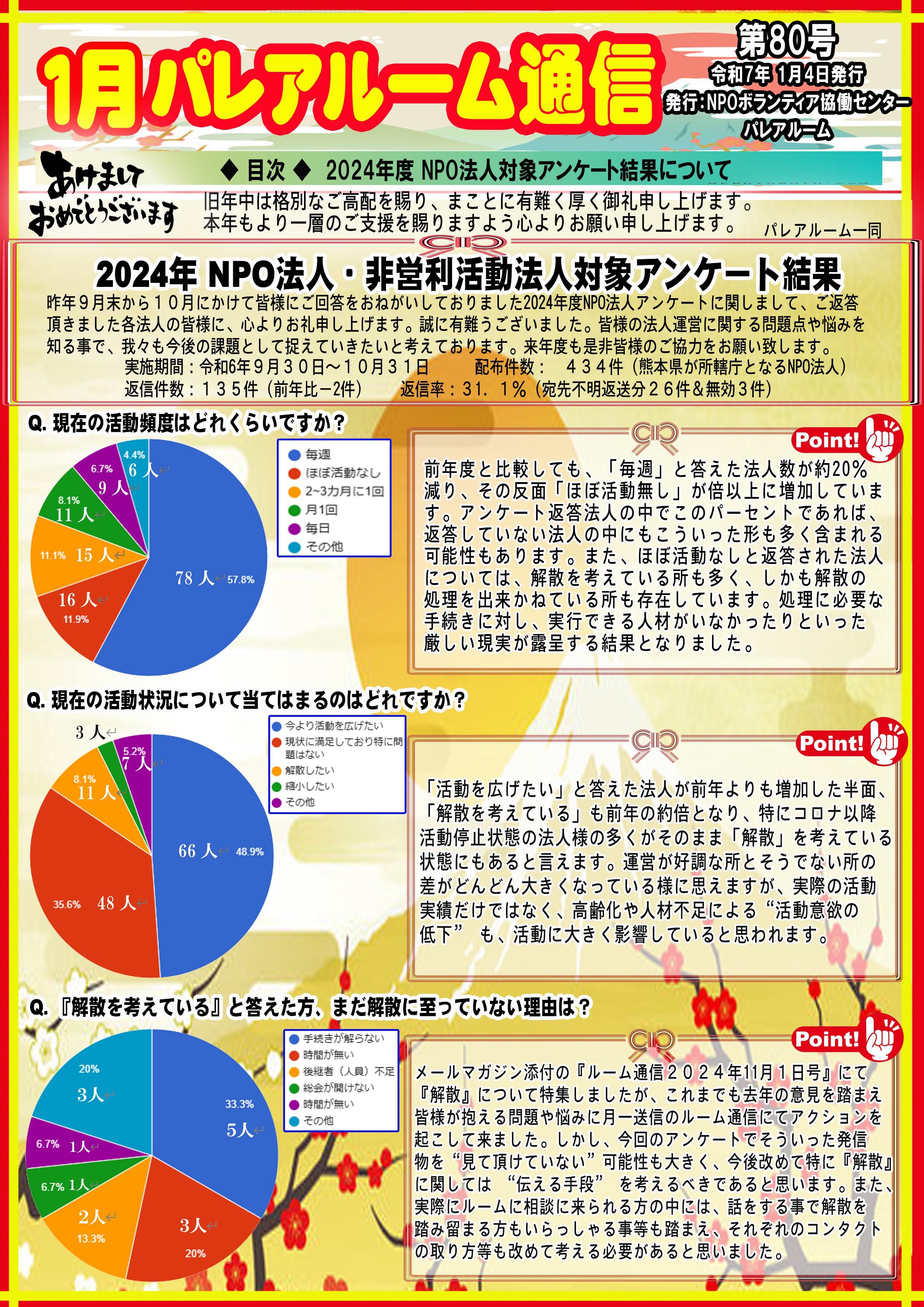 http://www.parea.pref.kumamoto.jp/79fb864d0d58e27a3aec1cab3a02599305a3dc66.jpg